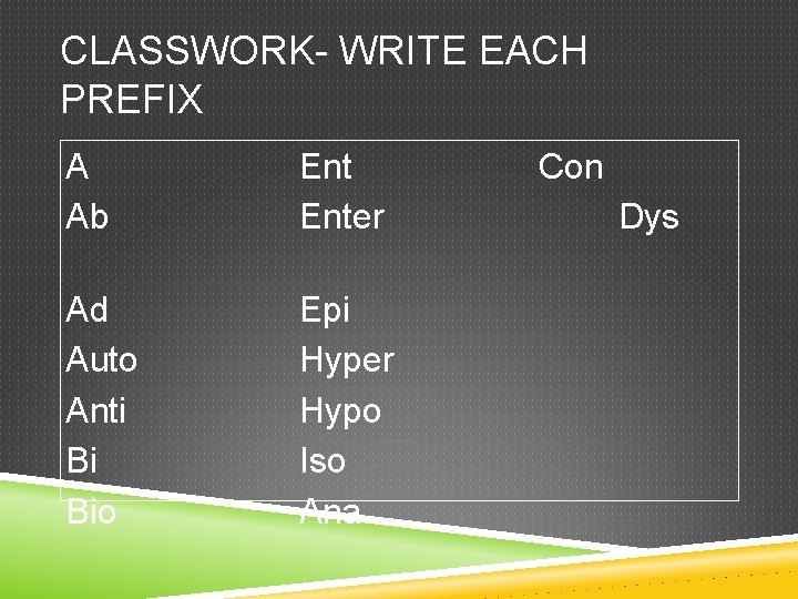 CLASSWORK- WRITE EACH PREFIX A Ab Enter Ad Auto Anti Bi Bio Epi Hyper