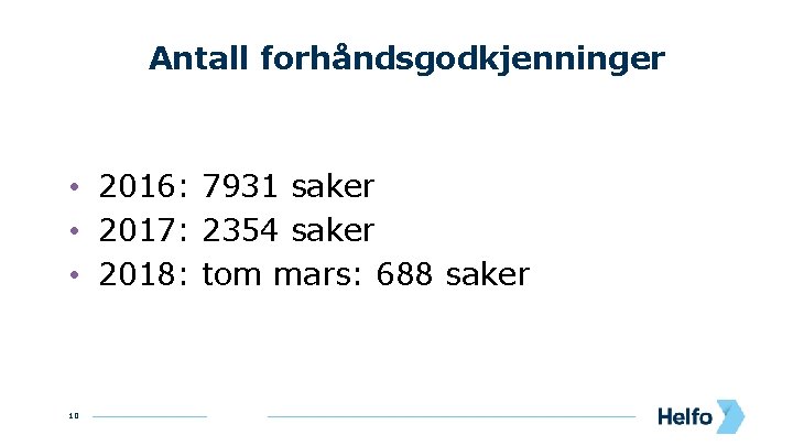 Antall forhåndsgodkjenninger • 2016: 7931 saker • 2017: 2354 saker • 2018: tom mars: