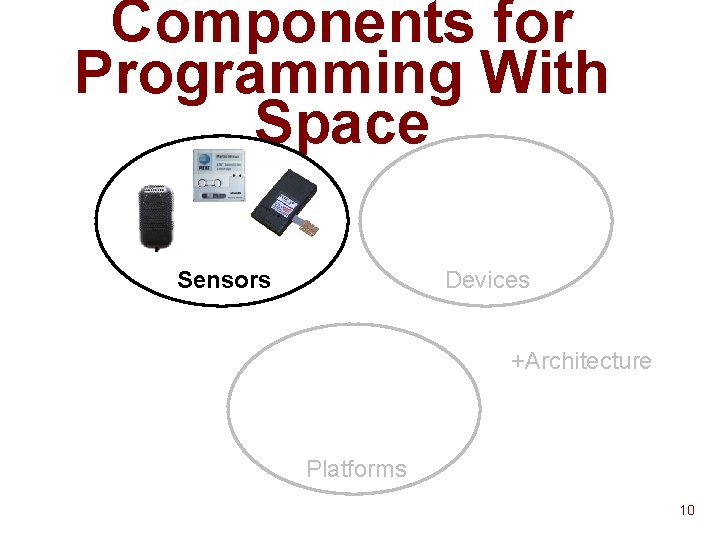 Components for Programming With Space Sensors Devices +Architecture Platforms 10 