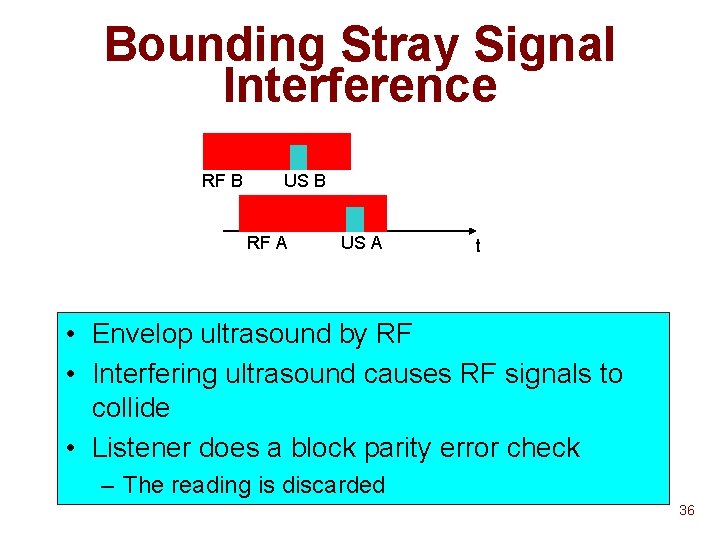 Bounding Stray Signal Interference RF B US B RF A US A t •