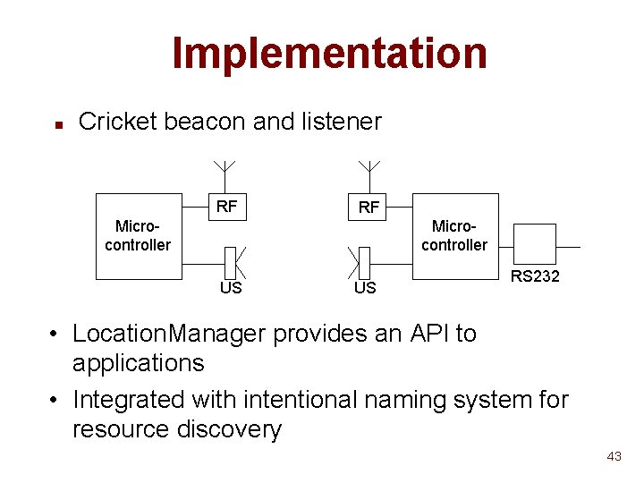 Implementation n Cricket beacon and listener RF RF Microcontroller US US RS 232 •