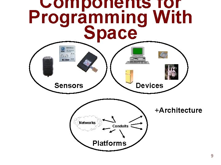 Components for Programming With Space Sensors Devices +Architecture Networks Conduits Platforms 9 