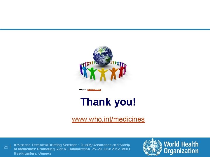 Graphic: www. eauc. org Thank you! www. who. int/medicines Advanced Technical Briefing Seminar :