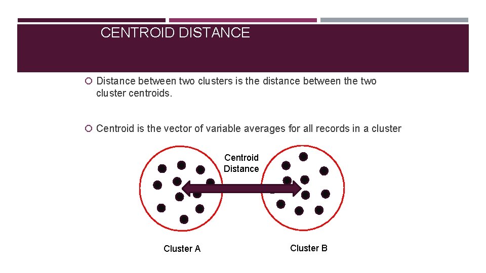 CENTROID DISTANCE Distance between two clusters is the distance between the two cluster centroids.