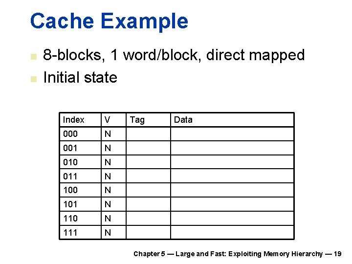 Cache Example n n 8 -blocks, 1 word/block, direct mapped Initial state Index V