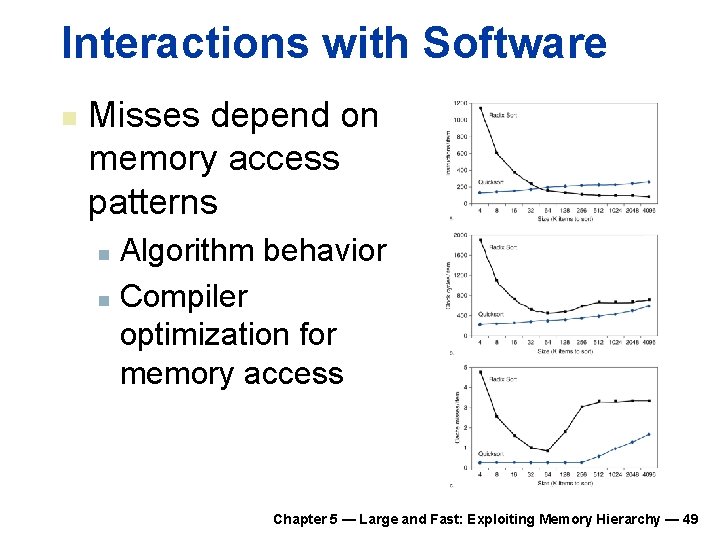 Interactions with Software n Misses depend on memory access patterns Algorithm behavior n Compiler