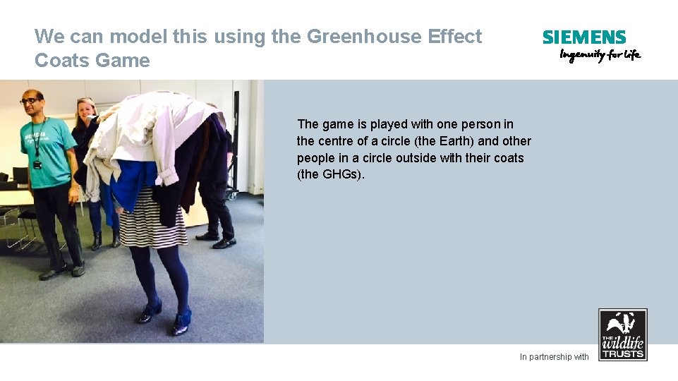 We can model this using the Greenhouse Effect Coats Game The game is played