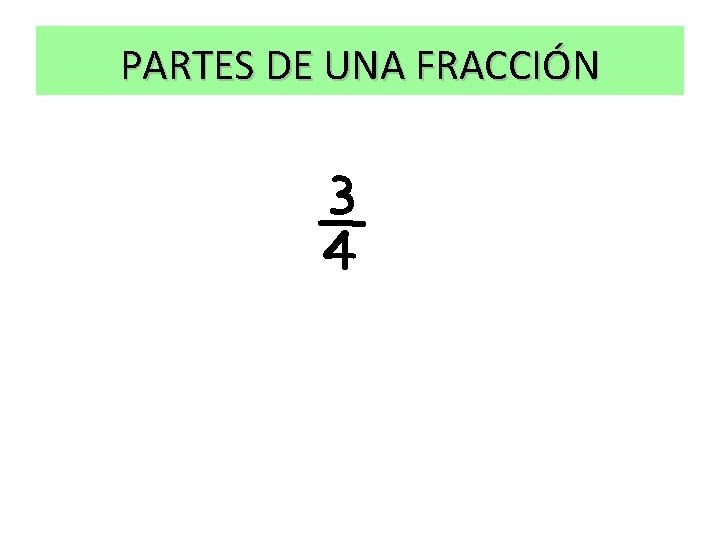 PARTES DE UNA FRACCIÓN ¾ 
