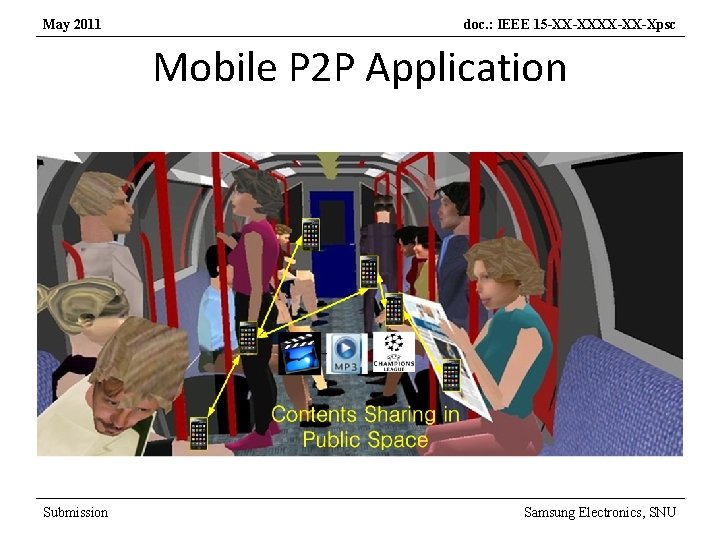 May 2011 doc. : IEEE 15 -XX-XX-Xpsc Mobile P 2 P Application Submission Samsung