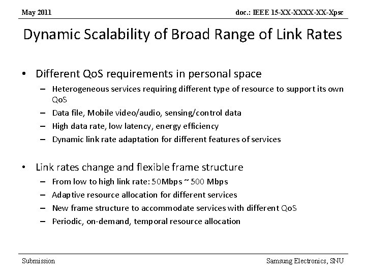 May 2011 doc. : IEEE 15 -XX-XX-Xpsc Dynamic Scalability of Broad Range of Link