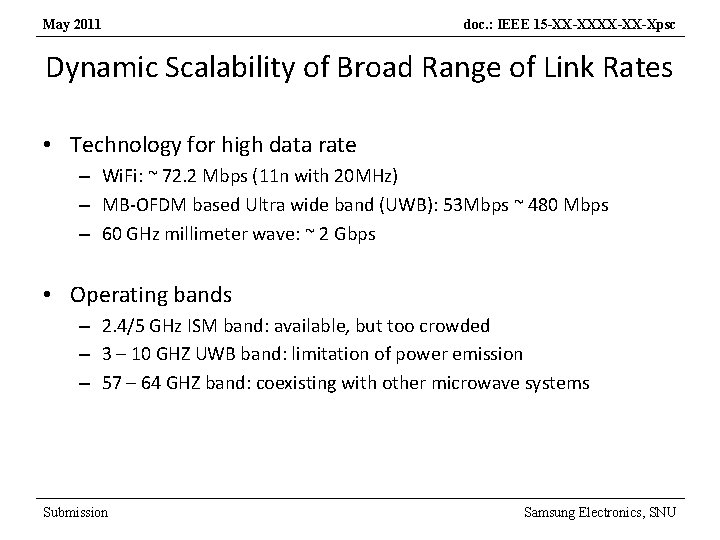 May 2011 doc. : IEEE 15 -XX-XX-Xpsc Dynamic Scalability of Broad Range of Link