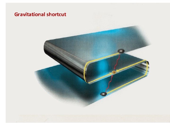 Gravitational shortcut Gravitational shortcut