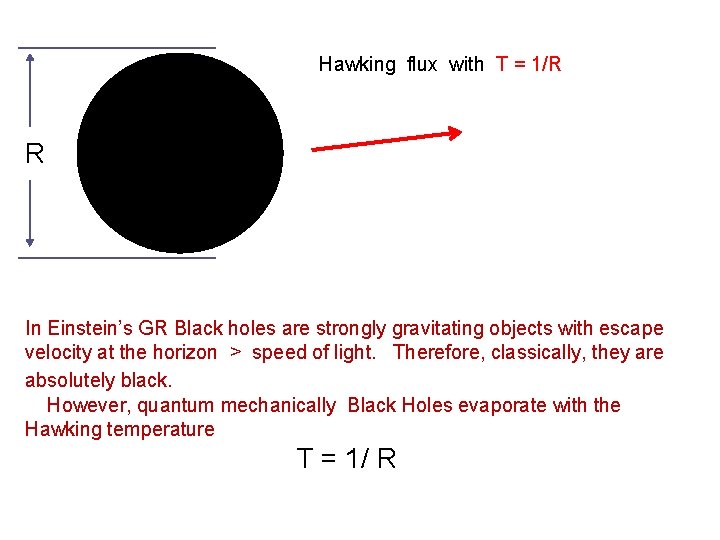 Hawking flux with T = 1/R R In Einstein’s GR Black holes are strongly Hawking flux with T = 1/R R In Einstein’s GR Black holes are strongly