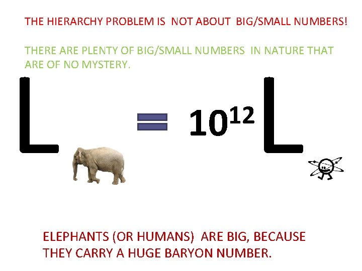 THE HIERARCHY PROBLEM IS NOT ABOUT BIG/SMALL NUMBERS! L L THERE ARE PLENTY OF THE HIERARCHY PROBLEM IS NOT ABOUT BIG/SMALL NUMBERS! L L THERE ARE PLENTY OF
