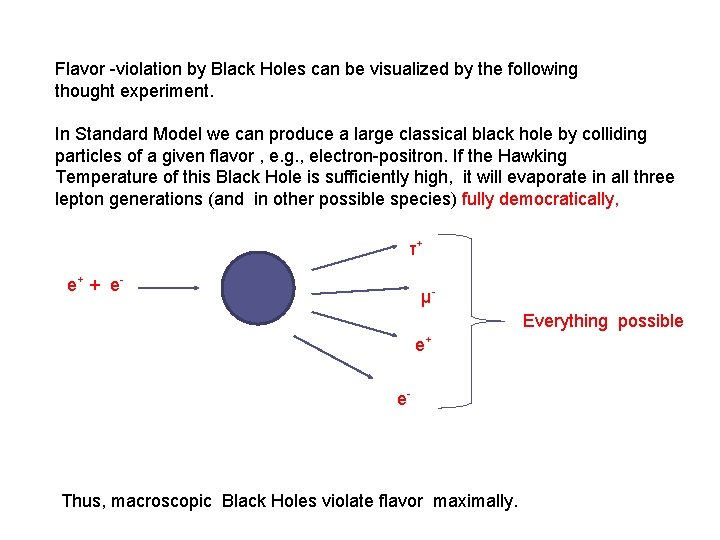 Flavor -violation by Black Holes can be visualized by the following thought experiment. In Flavor -violation by Black Holes can be visualized by the following thought experiment. In