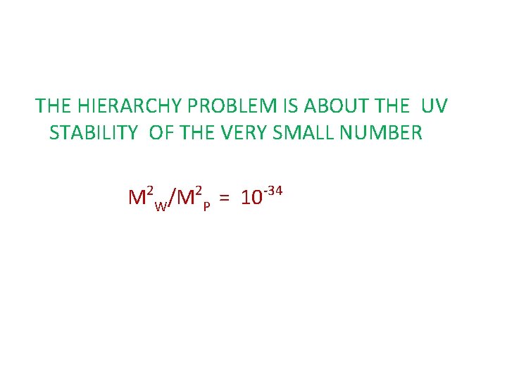 THE HIERARCHY PROBLEM IS ABOUT THE UV STABILITY OF THE VERY SMALL NUMBER M THE HIERARCHY PROBLEM IS ABOUT THE UV STABILITY OF THE VERY SMALL NUMBER M