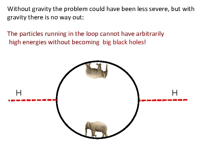 Without gravity the problem could have been less severe, but with gravity there is Without gravity the problem could have been less severe, but with gravity there is
