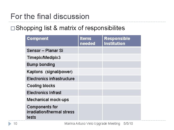 For the final discussion � Shopping list & matrix of responsibilites Compnent Items needed