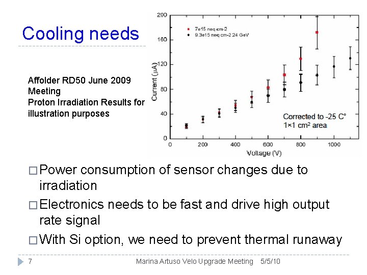 Cooling needs Affolder RD 50 June 2009 Meeting Proton Irradiation Results for illustration purposes