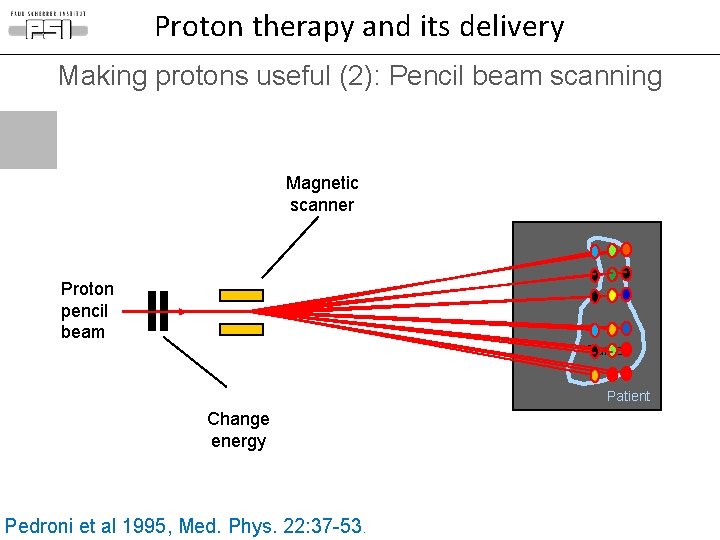 Proton therapy and its delivery Making protons useful (2): Pencil beam scanning Magnetic scanner Proton therapy and its delivery Making protons useful (2): Pencil beam scanning Magnetic scanner