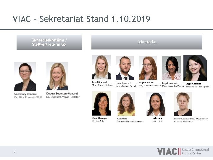 VIAC – Sekretariat Stand 1. 10. 2019 Generalsekretärin / Stellvertreterin GS Sekretariat Legal Counsel