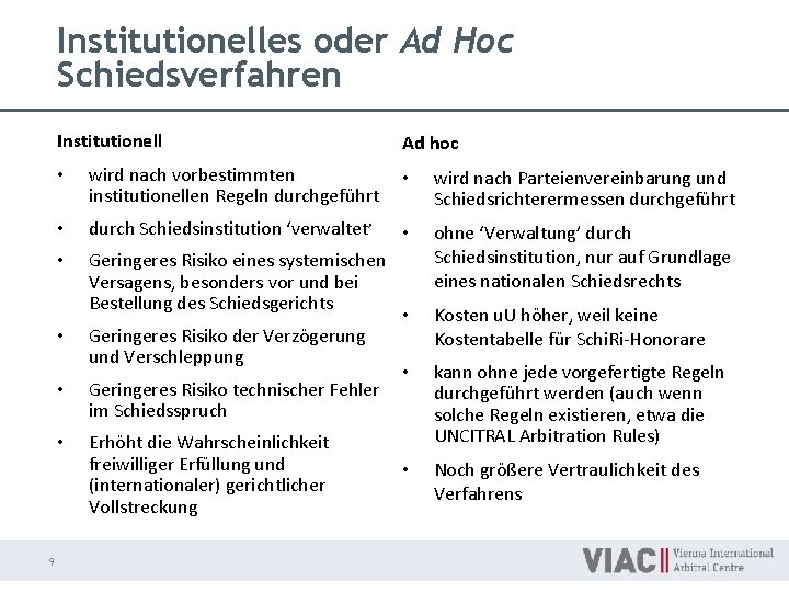 Institutionelles oder Ad Hoc Schiedsverfahren Institutionell • wird nach vorbestimmten institutionellen Regeln durchgeführt •