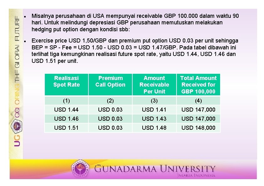  Misalnya perusahaan di USA mempunyai receivable GBP 100. 000 dalam waktu 90 hari.