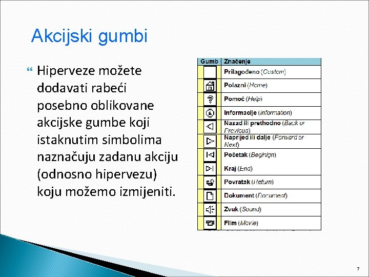 Akcijski gumbi Hiperveze možete dodavati rabeći posebno oblikovane akcijske gumbe koji istaknutim simbolima naznačuju