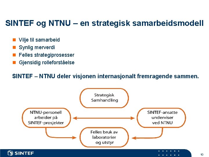 SINTEF og NTNU – en strategisk samarbeidsmodell n n Vilje til samarbeid Synlig merverdi