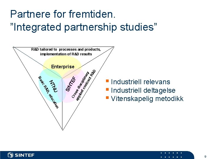 Partnere for fremtiden. ”Integrated partnership studies” R&D tailored to processes and products, implementation of