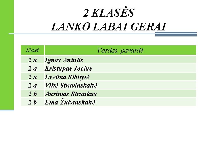 2 KLASĖS LANKO LABAI GERAI Klasė 2 a 2 a 2 b 2 b