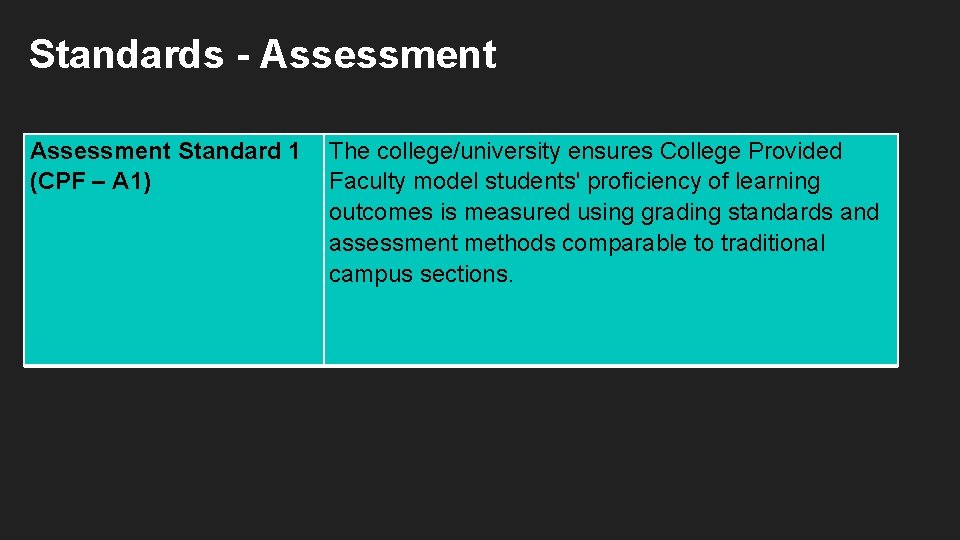 Standards - Assessment Standard 1 (CPF – A 1) The college/university ensures College Provided