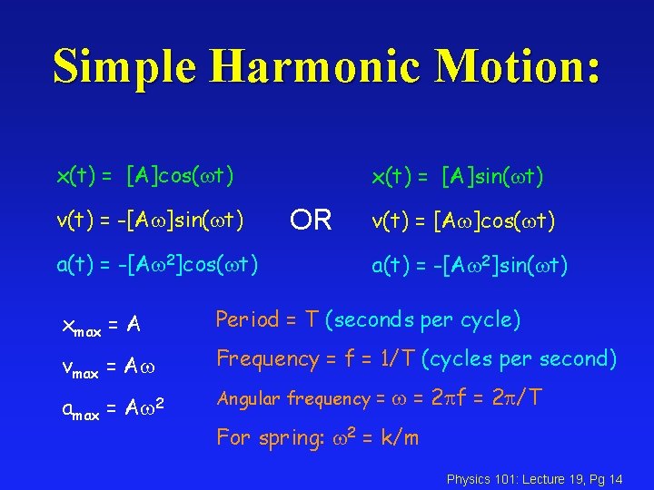Simple Harmonic Motion: x(t) = [A]cos( t) v(t) = -[A ]sin( t) a(t) =