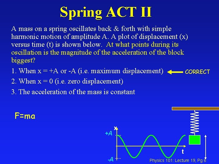 Spring ACT II A mass on a spring oscillates back & forth with simple