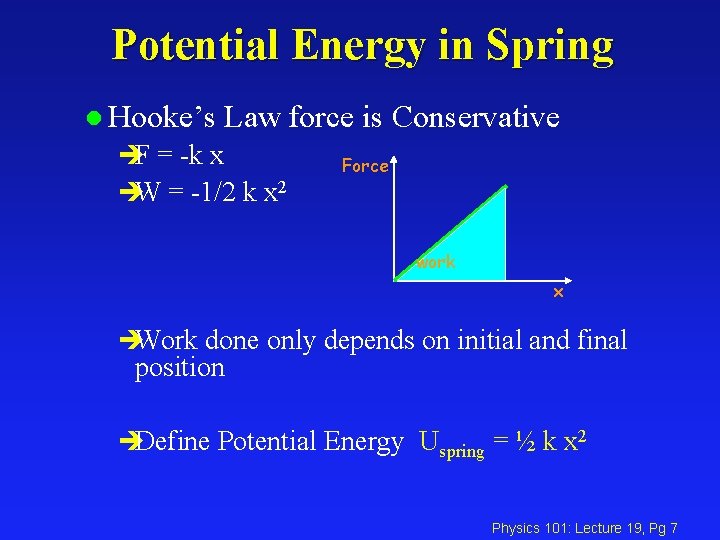 Potential Energy in Spring l Hooke’s Law force is Conservative èF = -k x