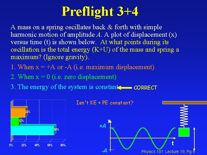 Preflight 3+4 A mass on a spring oscillates back & forth with simple harmonic