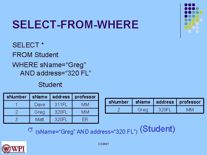 SELECT-FROM-WHERE SELECT * FROM Student WHERE s. Name=“Greg” AND address=“ 320 FL” Student s.