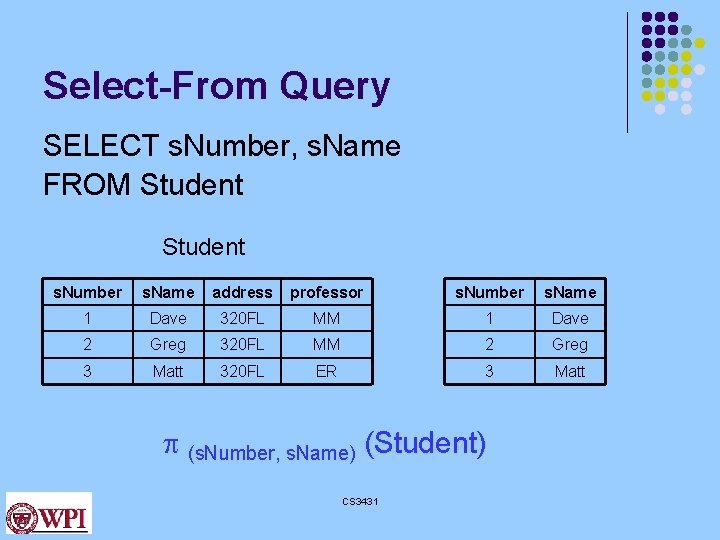 Select-From Query SELECT s. Number, s. Name FROM Student s. Number s. Name address