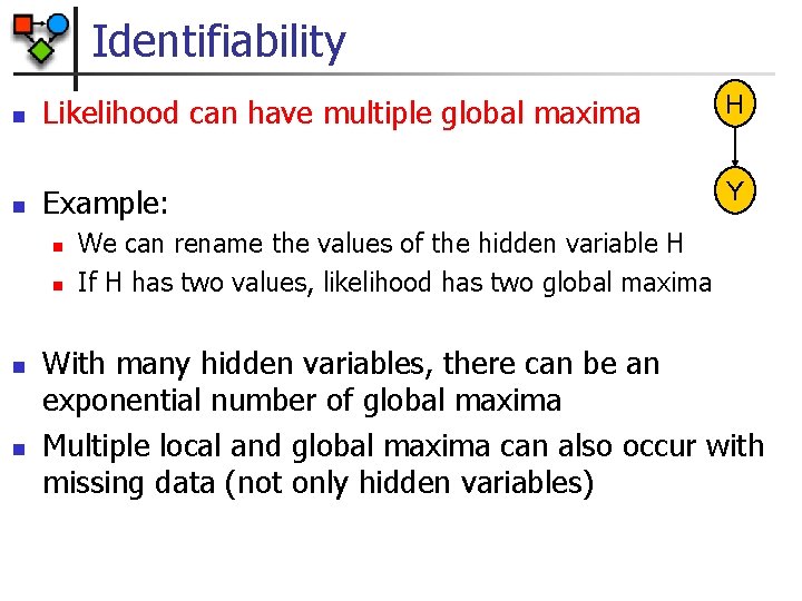 Identifiability n Likelihood can have multiple global maxima H n Example: Y n n