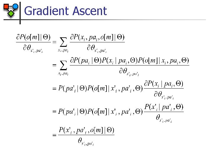 Gradient Ascent 