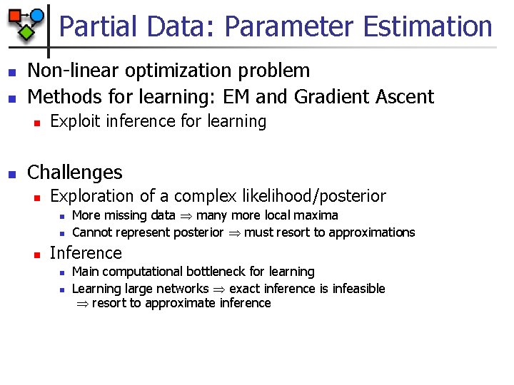 Partial Data: Parameter Estimation n n Non-linear optimization problem Methods for learning: EM and