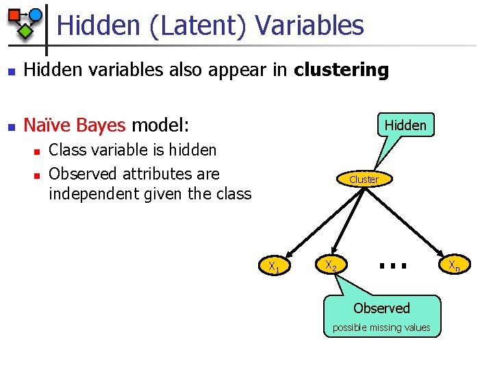 Hidden (Latent) Variables n Hidden variables also appear in clustering n Naïve Bayes model: