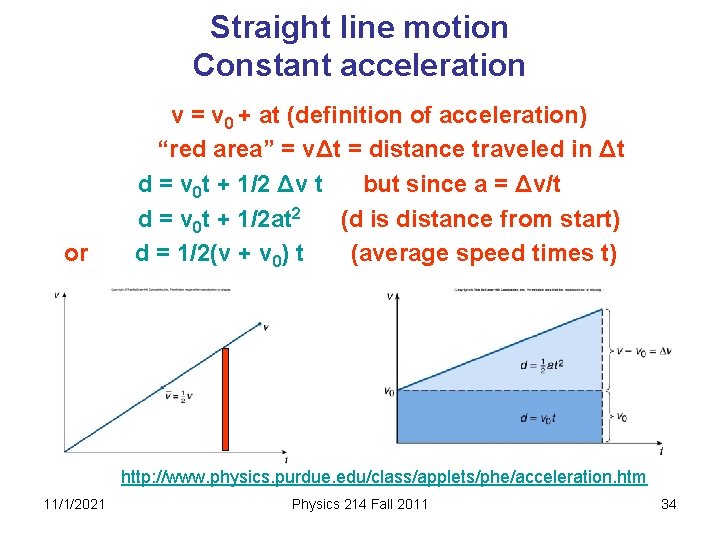 Straight line motion Constant acceleration or v = v 0 + at (definition of