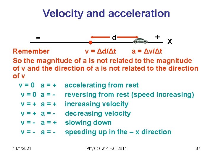 Velocity and acceleration - d + x Remember v = Δd/Δt a = Δv/Δt