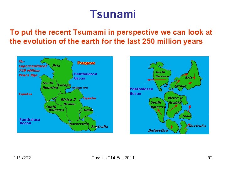 Tsunami To put the recent Tsumami in perspective we can look at the evolution