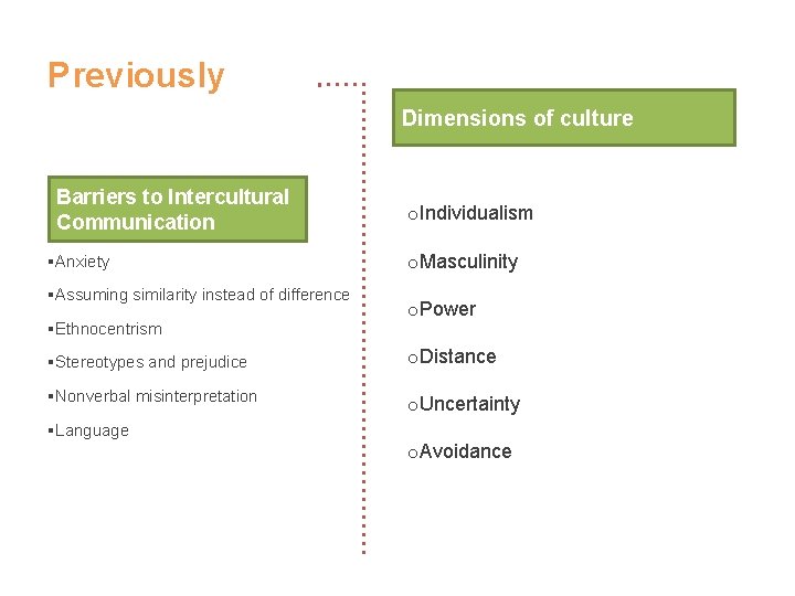 Previously Dimensions of culture Barriers to Intercultural Communication §Anxiety §Assuming similarity instead of difference