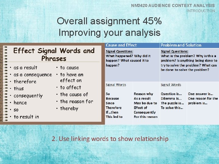 NM 3420 AUDIENCE CONTEXT ANALYSIS INTRODUCTION Overall assignment 45% Improving your analysis 2. Use