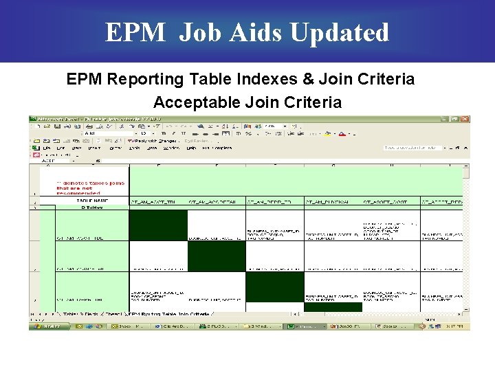 EPM Job Aids Updated EPM Reporting Table Indexes & Join Criteria Acceptable Join Criteria