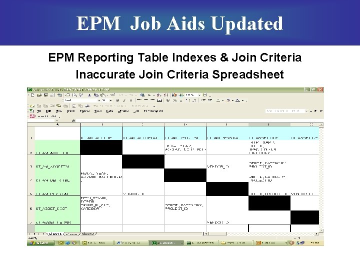 EPM Job Aids Updated EPM Reporting Table Indexes & Join Criteria Inaccurate Join Criteria