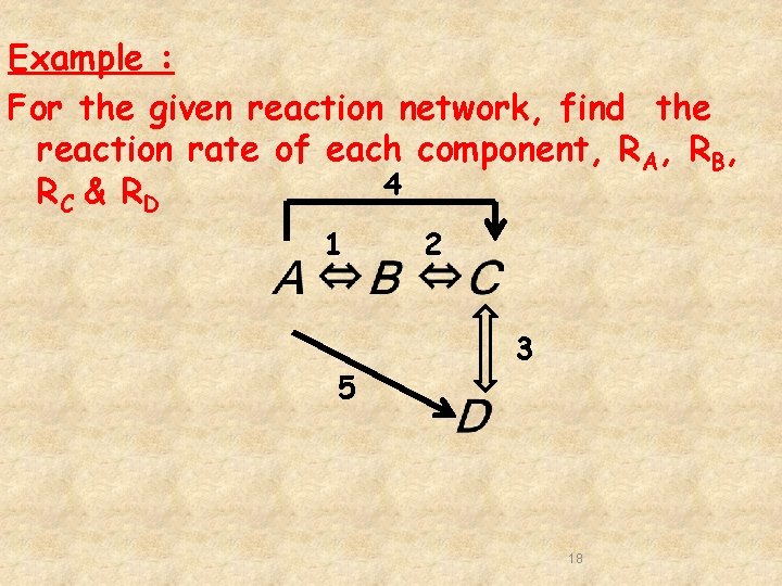 Kinetic Control Chemical Reactors Design 1 Chemical Reaction Kinetics Control